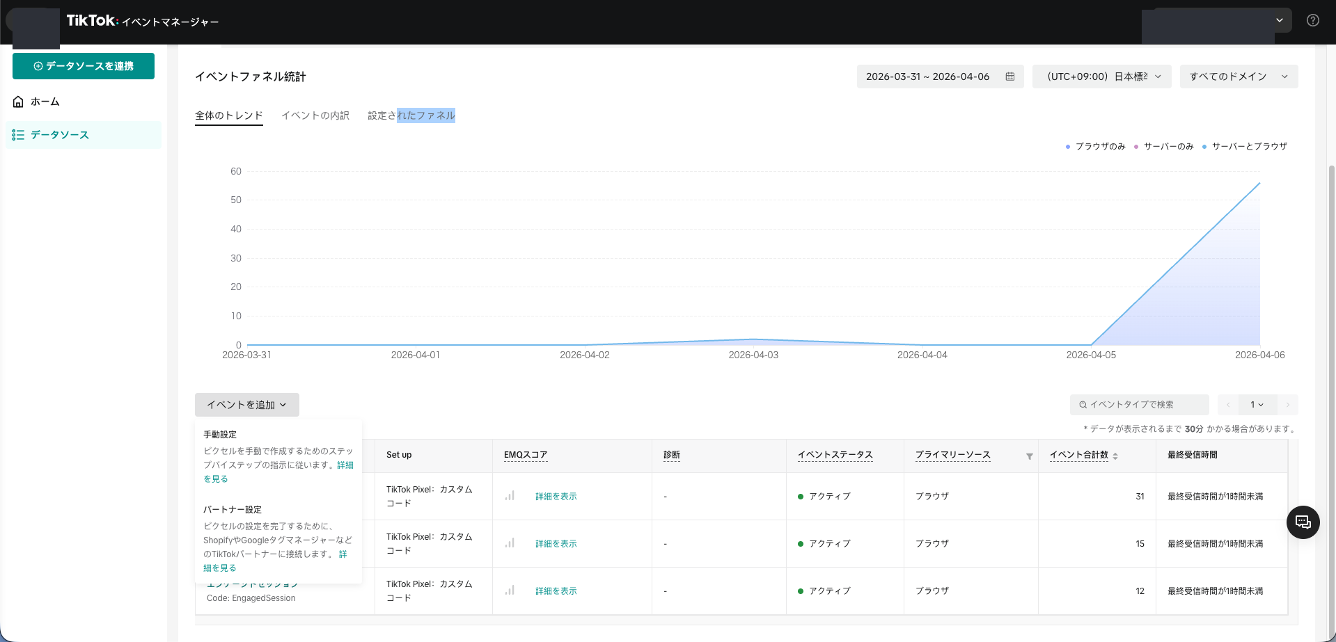 イベントを追加メニュー