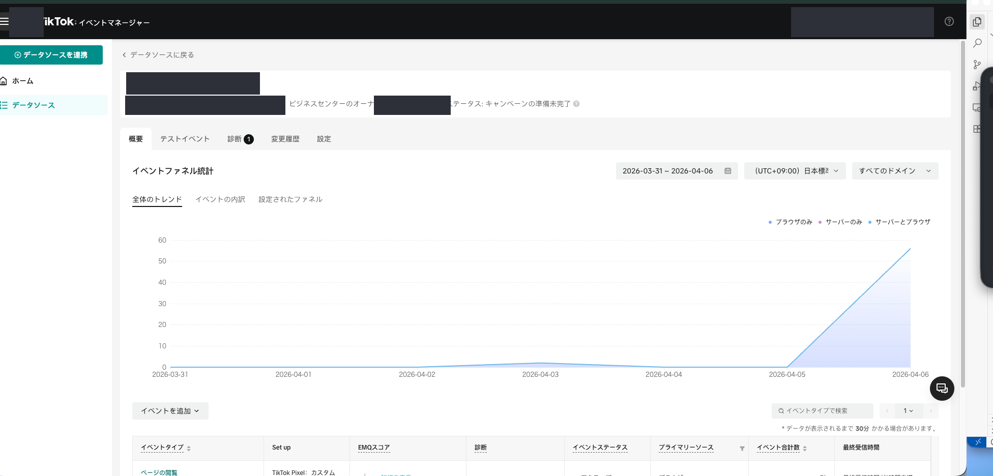 TikTok Events Manager 概要画面
